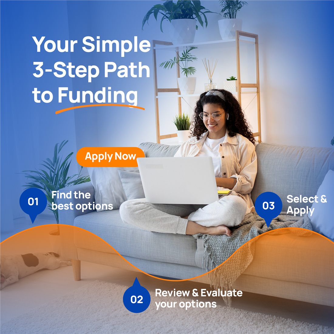 Home equity funding journey campaign creative